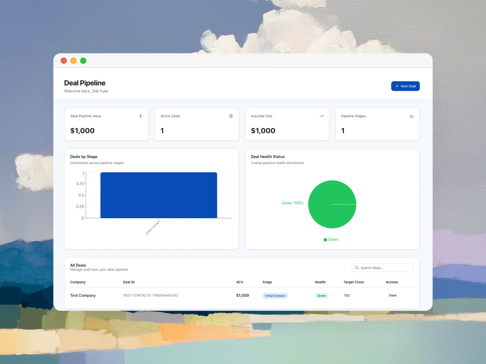 Account executive deal management